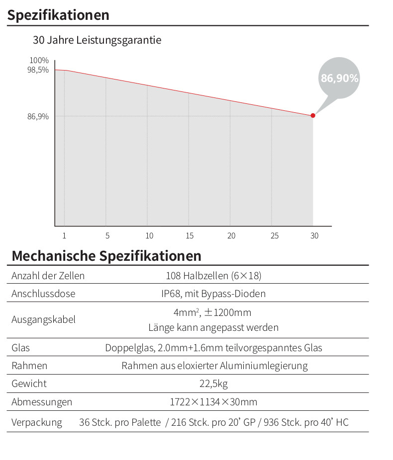 https://raleo.de:443/files/img/11ef2d52c96d6cebbe4bb42e99482176/original_size/Speziﬁkationen.jpg