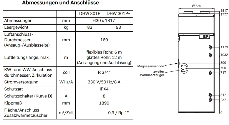 https://raleo.de:443/files/img/11ef58db649878f68d46d30dc7c170ee/original_size/Dimplex_382070_Abmessungen.webp