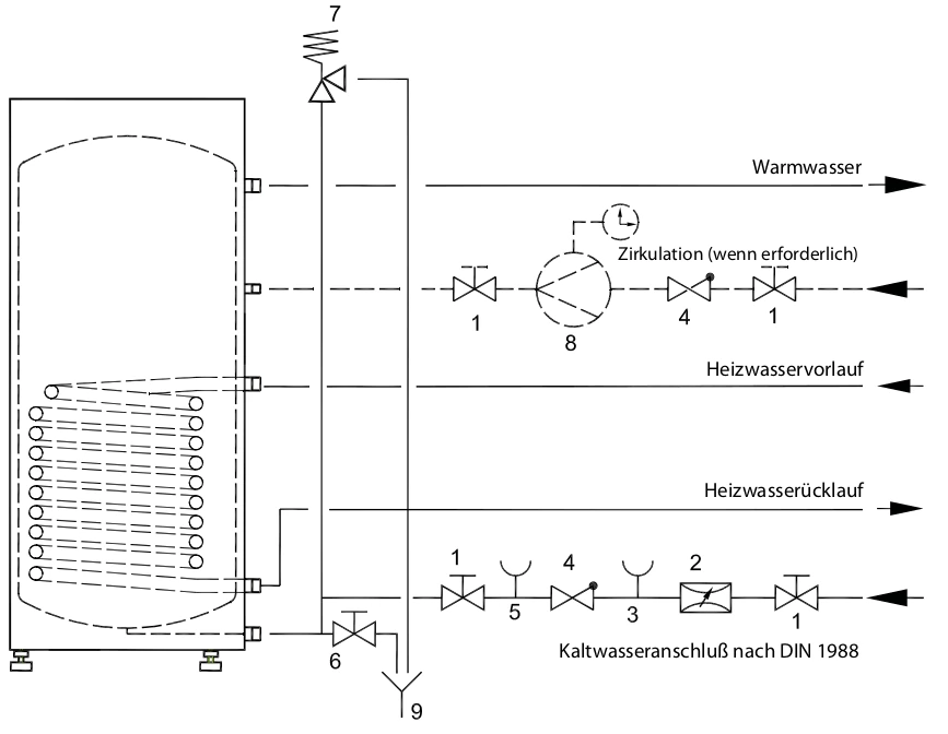 https://raleo.de:443/files/img/11ef5956180ddc0c8d46d30dc7c170ee/original_size/Dimplex_376760_Anschlussschema1.webp