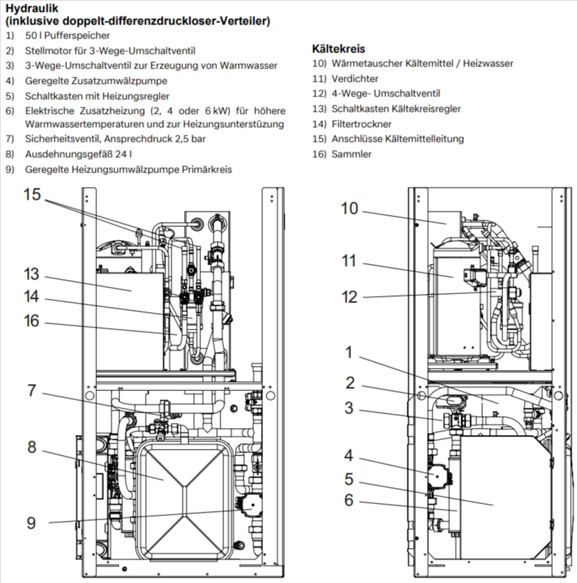 https://raleo.de:443/files/img/11ef5bf7be3465128d46d30dc7c170ee/original_size/Dimplex_381090_Hydraulik_teile.webp