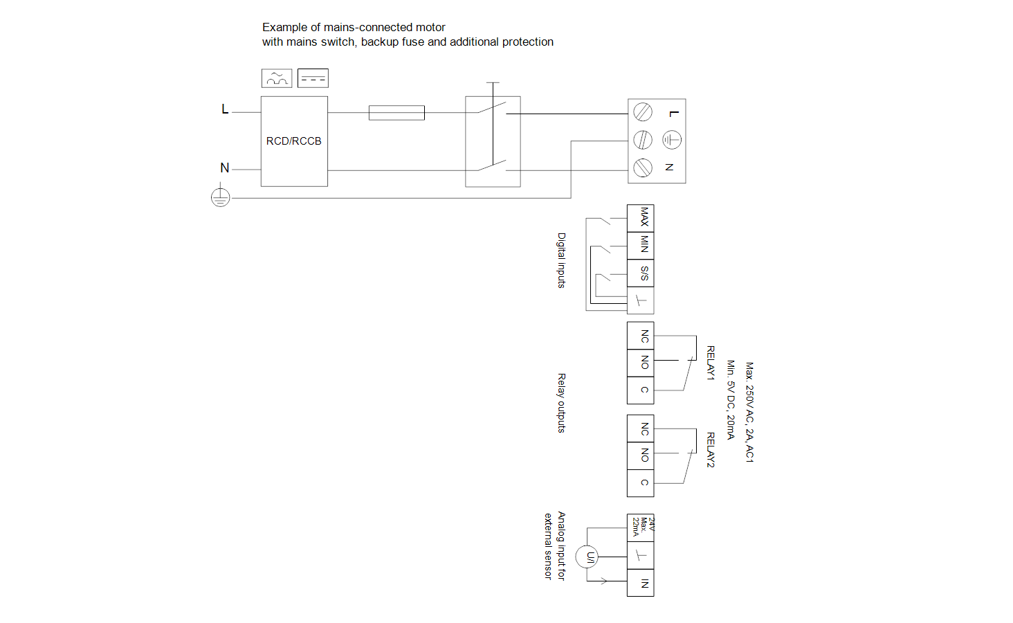 https://raleo.de:443/files/img/11ef9b5450dd1d5b8d46d30dc7c170ee/original_size/Grundfos_5710626497270_electrical_MAGNA340-100F_97924648.png