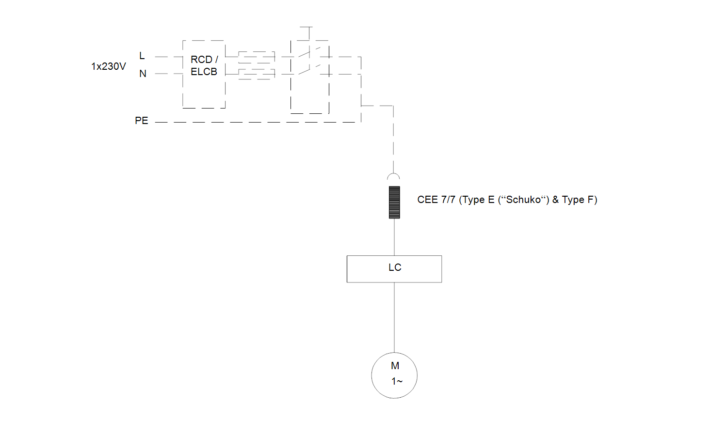 https://raleo.de:443/files/img/11ef9ba6061fc9268d46d30dc7c170ee/original_size/Grundfos_5710626080649_electrical_M.12.1.4_97901064.png