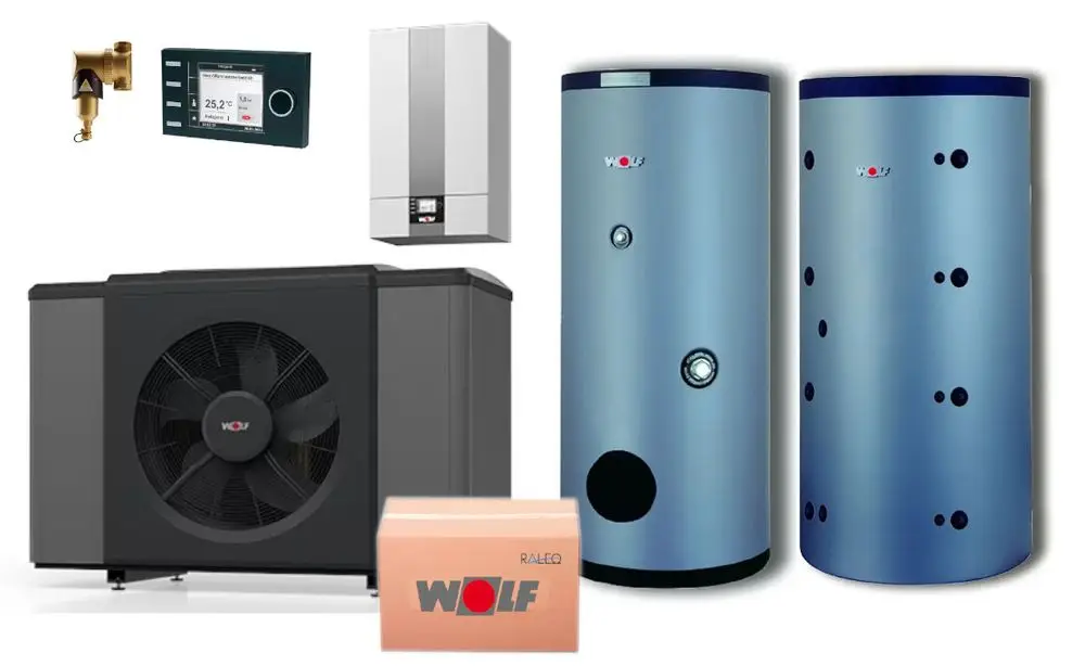 Wolf Heizsystempaket mit verschiedenen Komponenten: Wärmepumpe, Heizgeräte, Steuerungseinheit und Speicher, präsentiert in einem kompakten Arrangement.