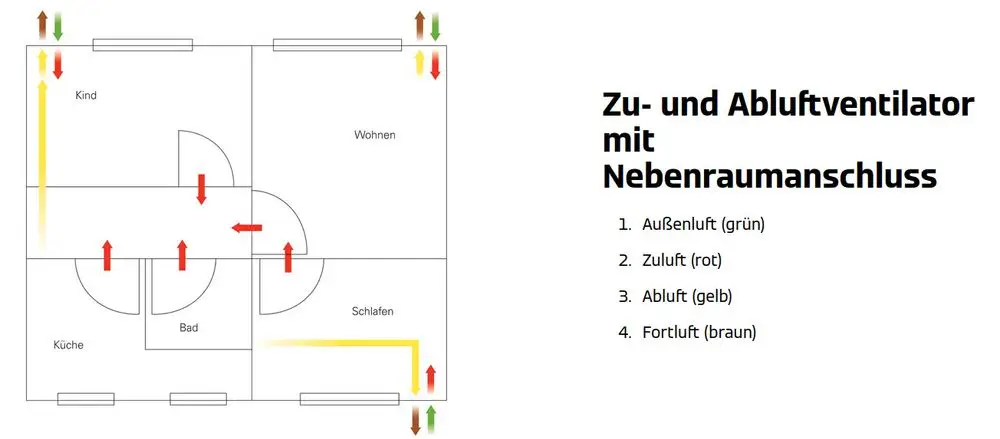 Viessmann_Z014592