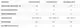 Tabelle mit Produkteigenschaften von Viessmann Verbundrolle VNM 30, VNM 25 und Verbundplatte VNM 30.