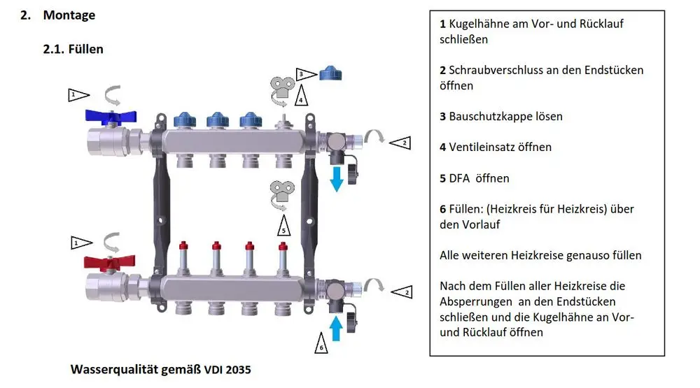 Viessmann_7568320