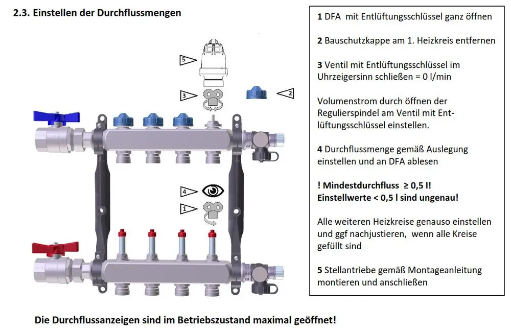 Viessmann_7568320