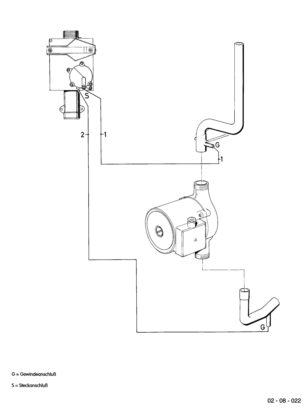 Hydraulikteile (Steuerleitungen)