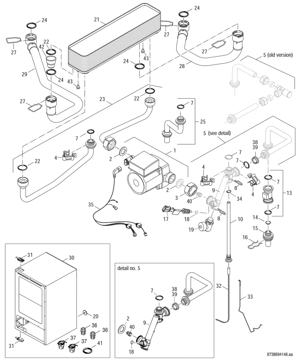 Hydraulik (2)