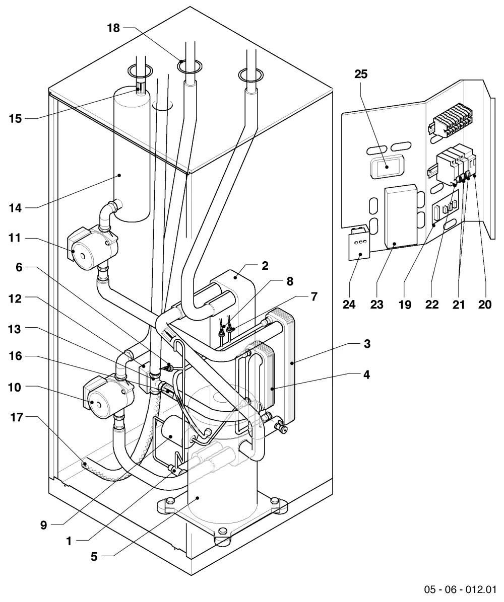 Funktionsteile