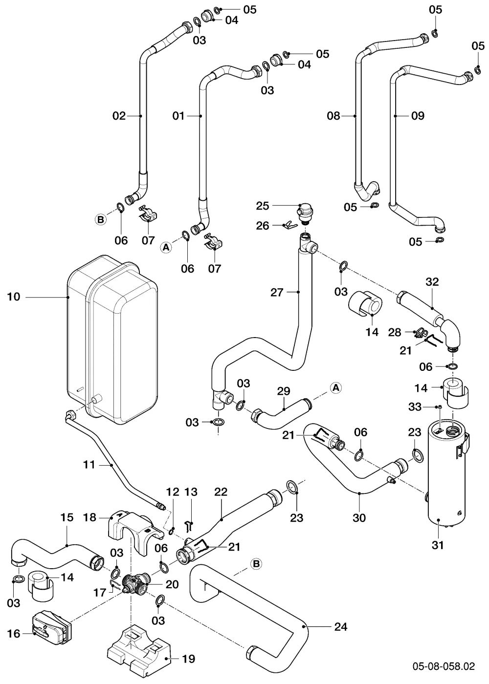 Hydraulik