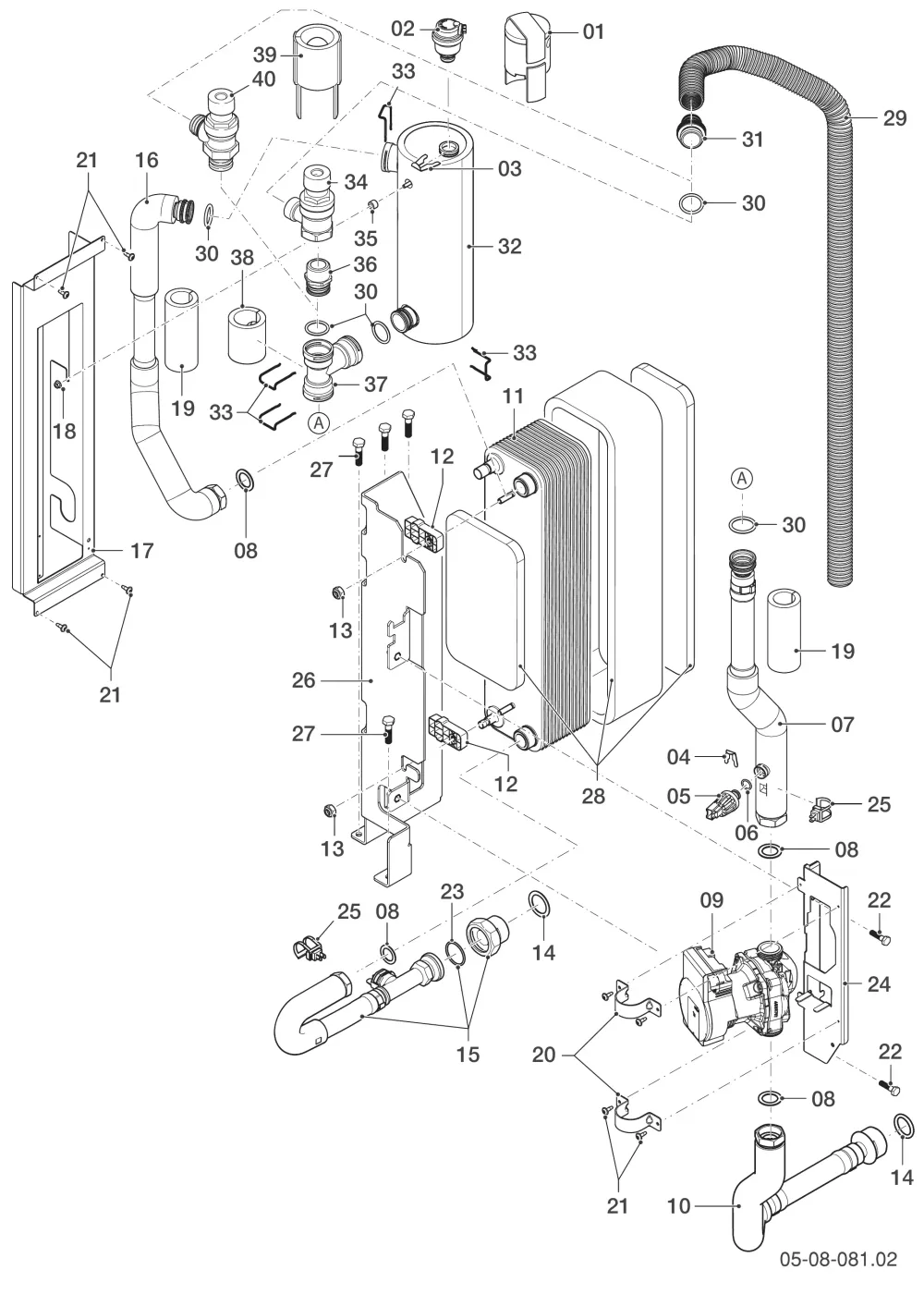 Hydraulik