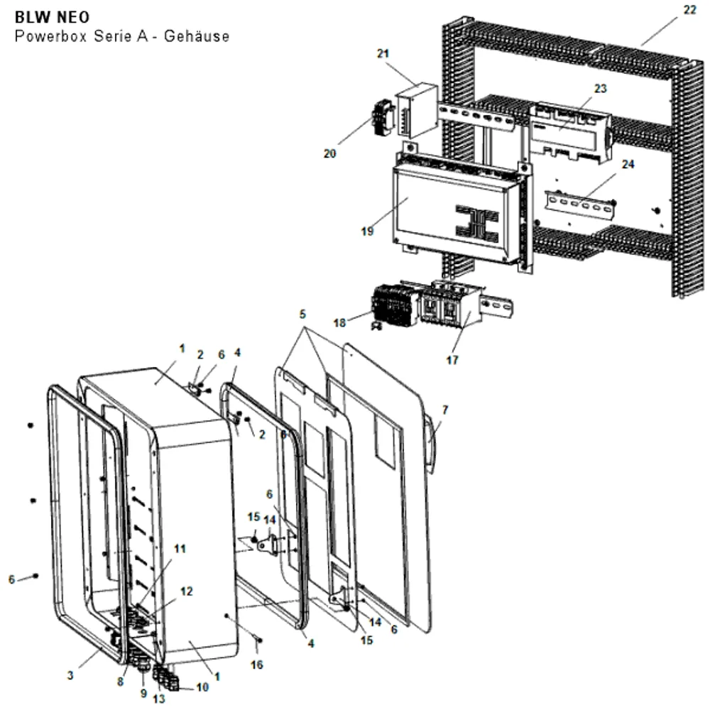 Powerbox Serie A