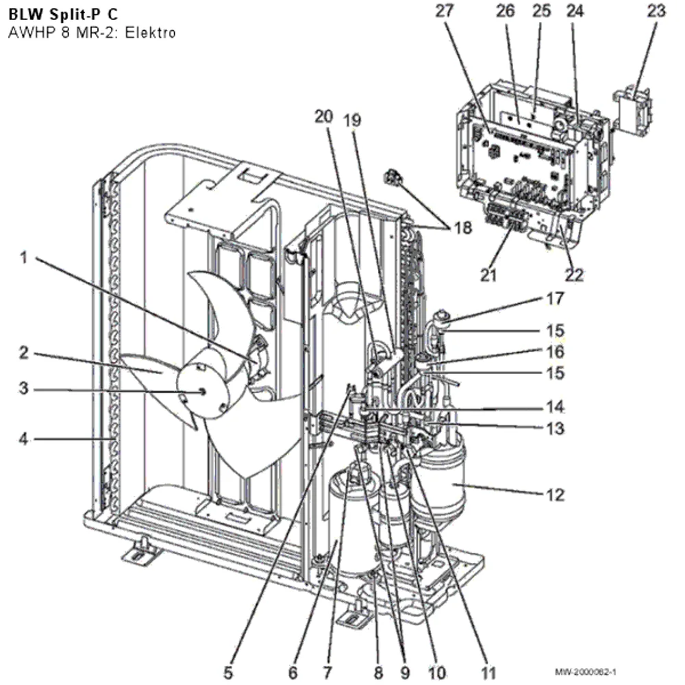 AWHP 8 MR-2: Elektro