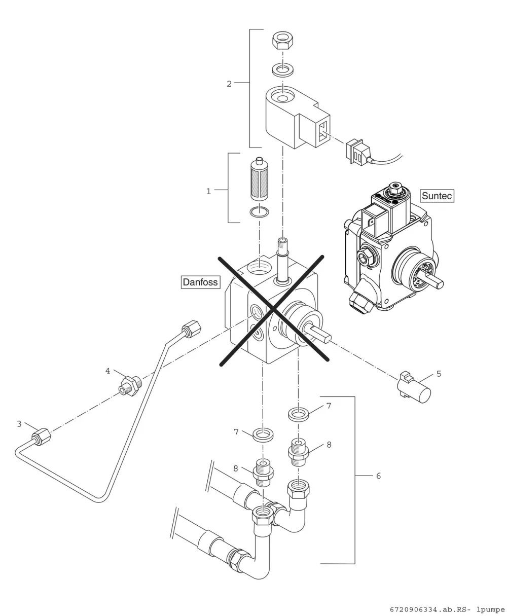 Ölpumpe Danfoss