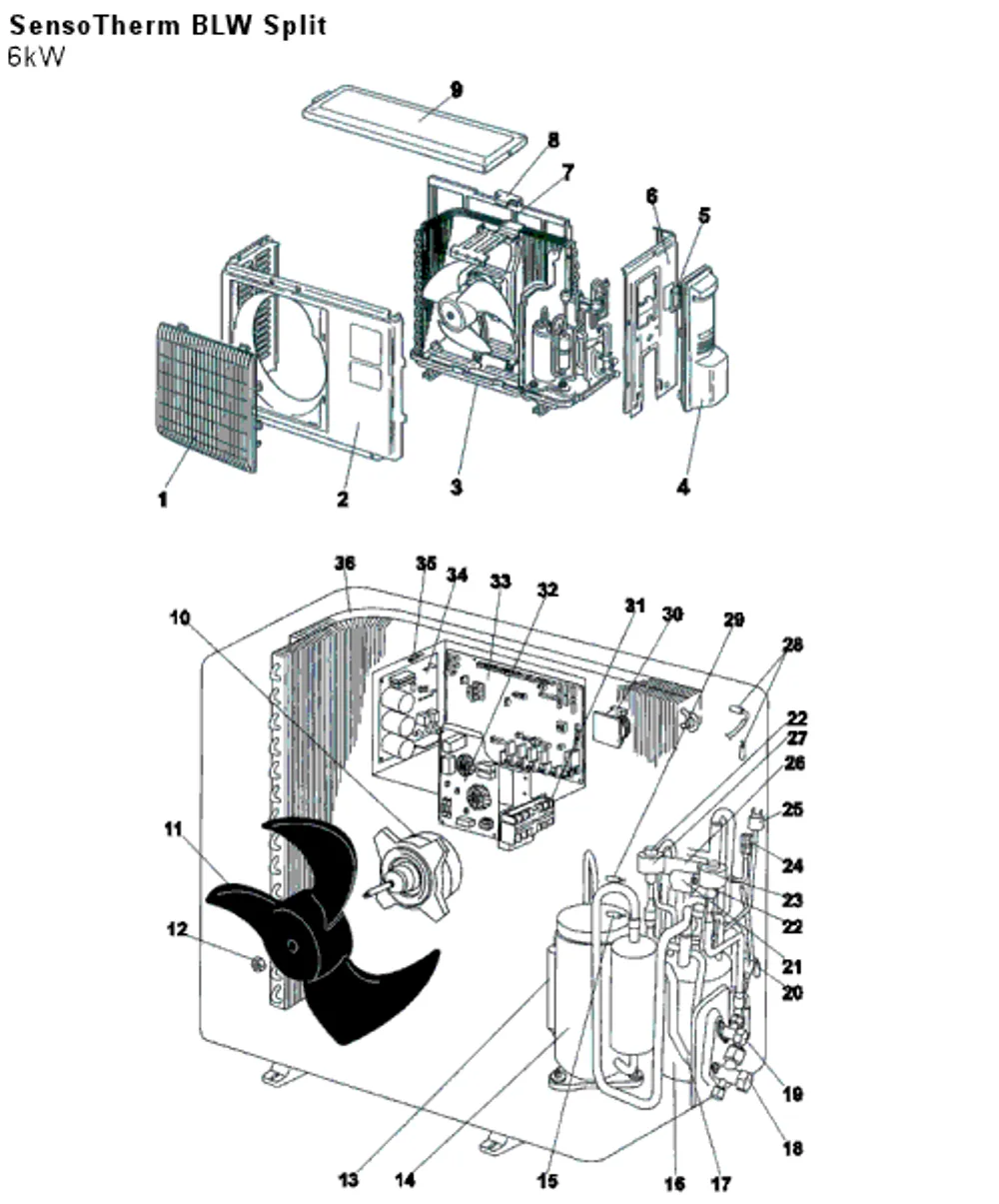 BLW Split 6kW