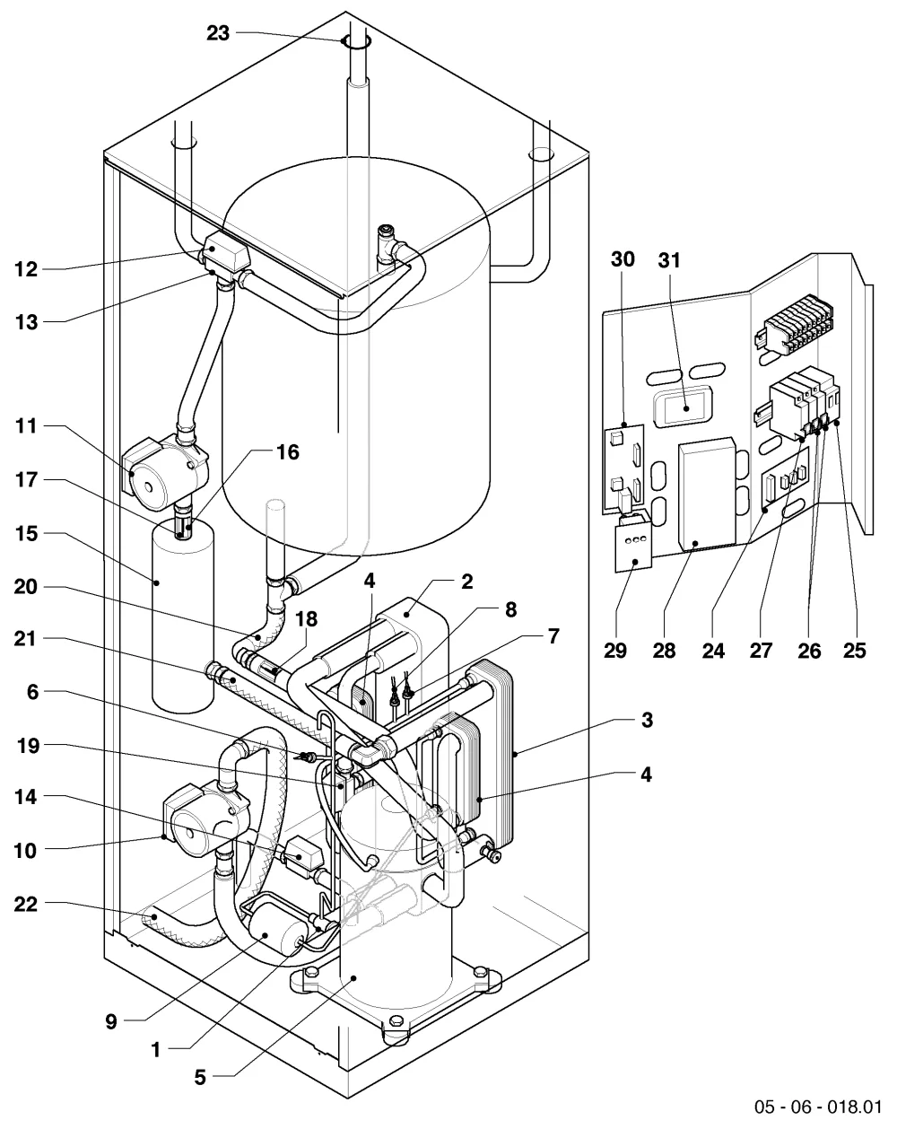 Funktionsteile
