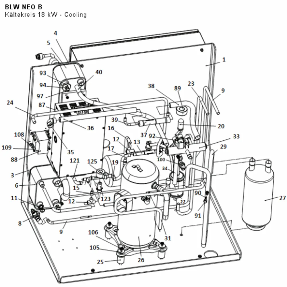 Kältekreis 18 kW - Cooling