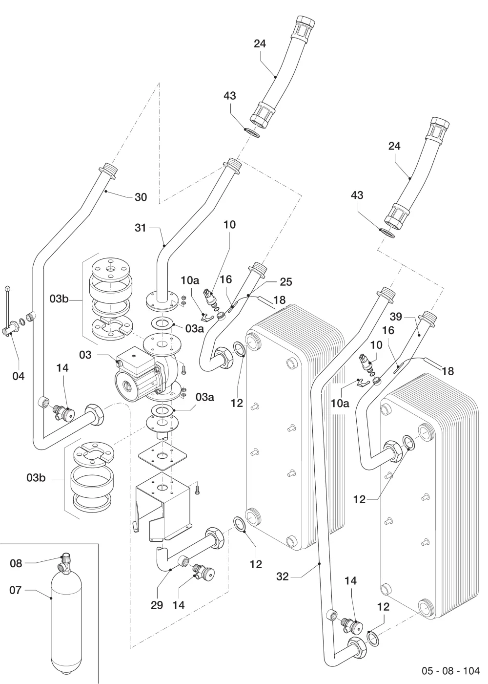 Hydraulik