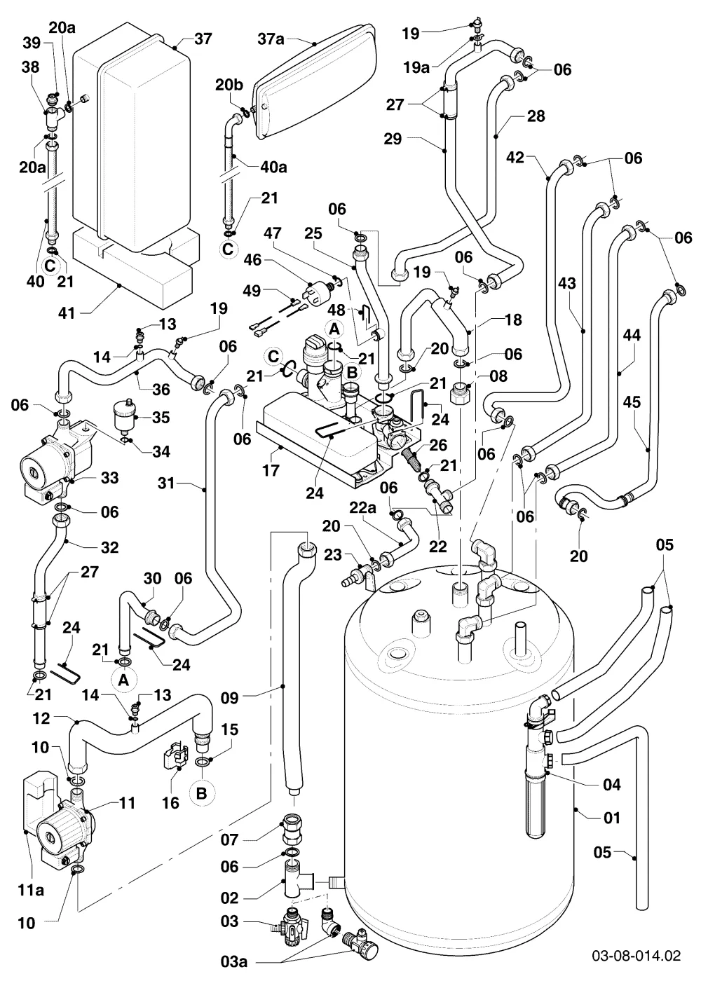 Hydraulik