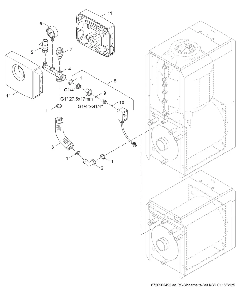 Sicherheits-Set KSS S115/S125
